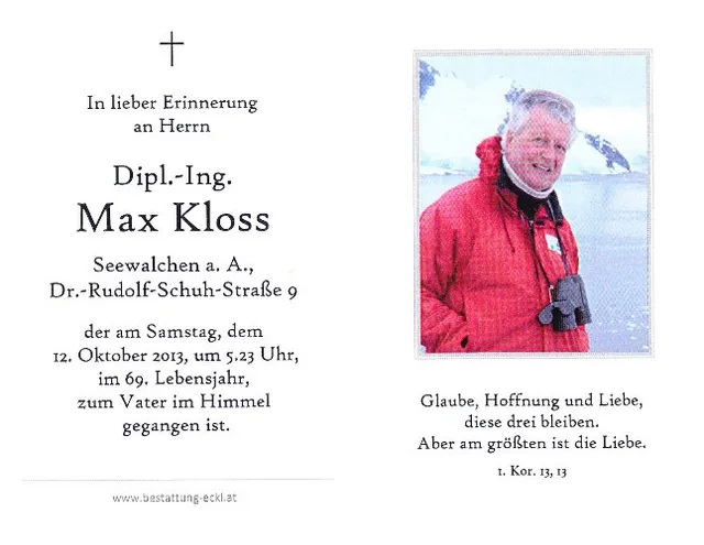 Begräbnis Max Kloss